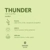 Kvitok - SENSES Roll-on parfum - Thunder 10ml