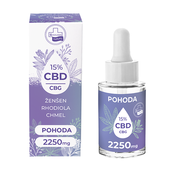 Annabis - CBD kvapky POHODA 15%